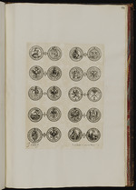 Zweite Platte: zehn Münzen in Vorder- und Rückansicht