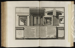 Konstruktionsdetails eines toskanischen Tempels und Inschrift aus dem Palazzo Farnese